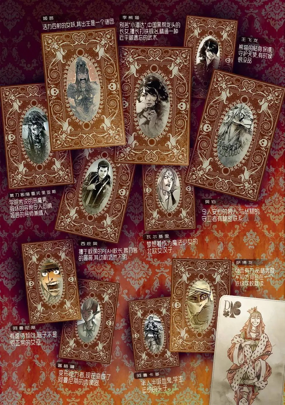 第15卷