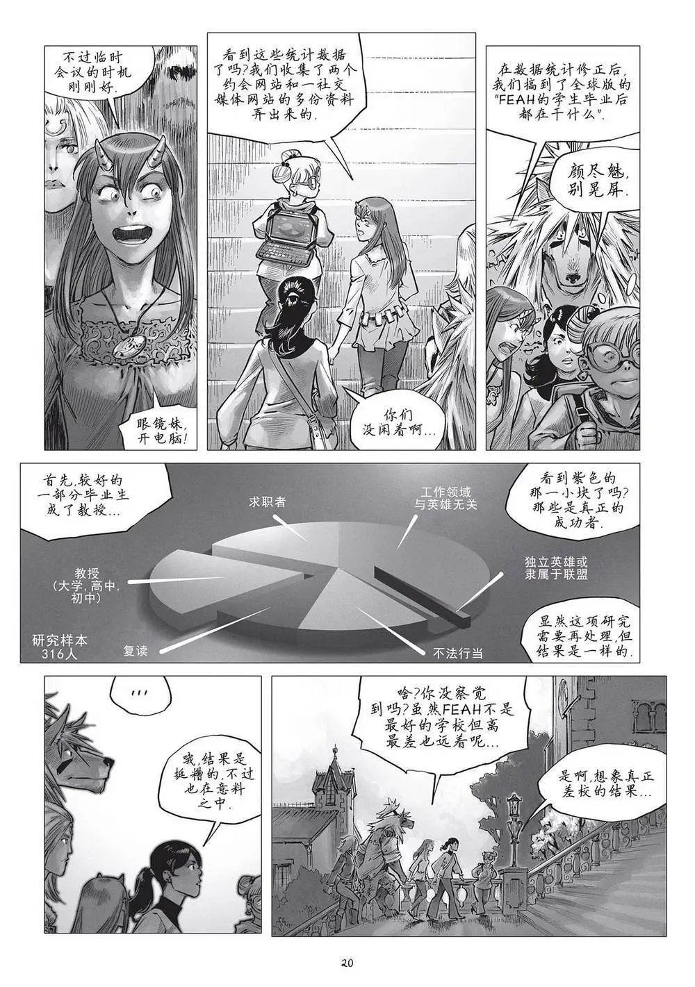 第20卷