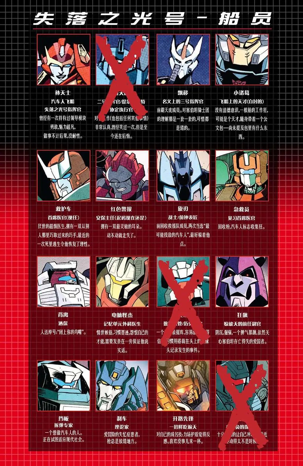 第15卷