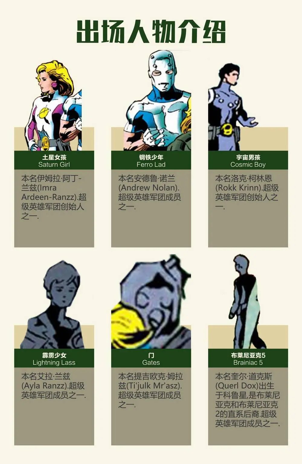 第81卷