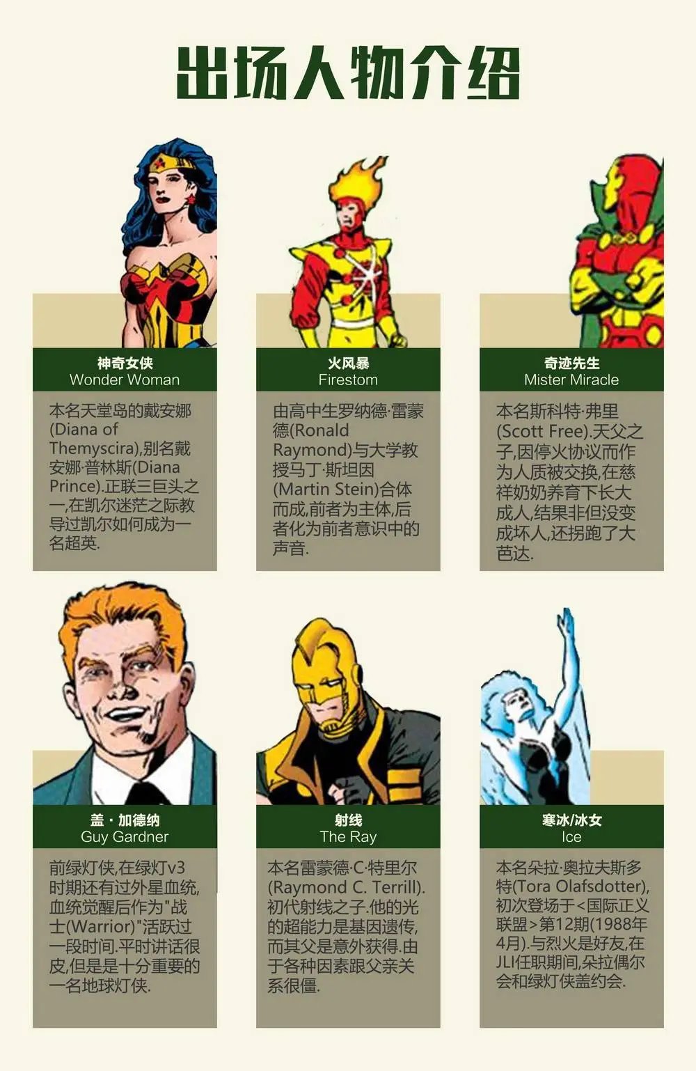 第81卷