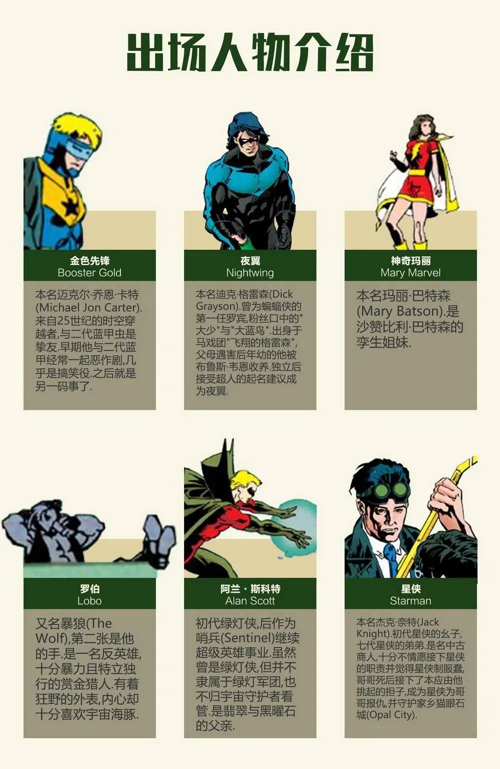 第81卷