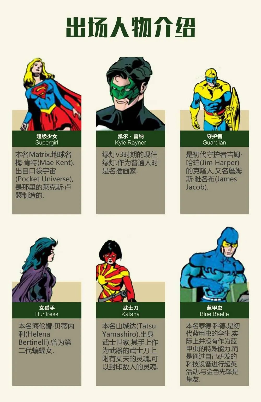 第81卷
