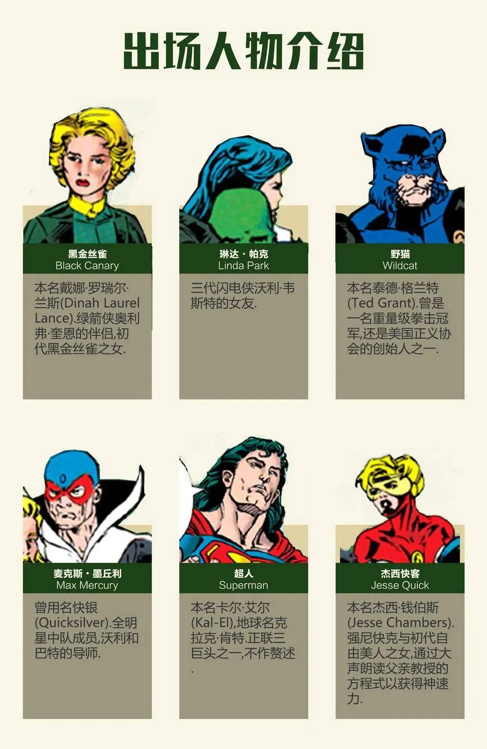 第81卷