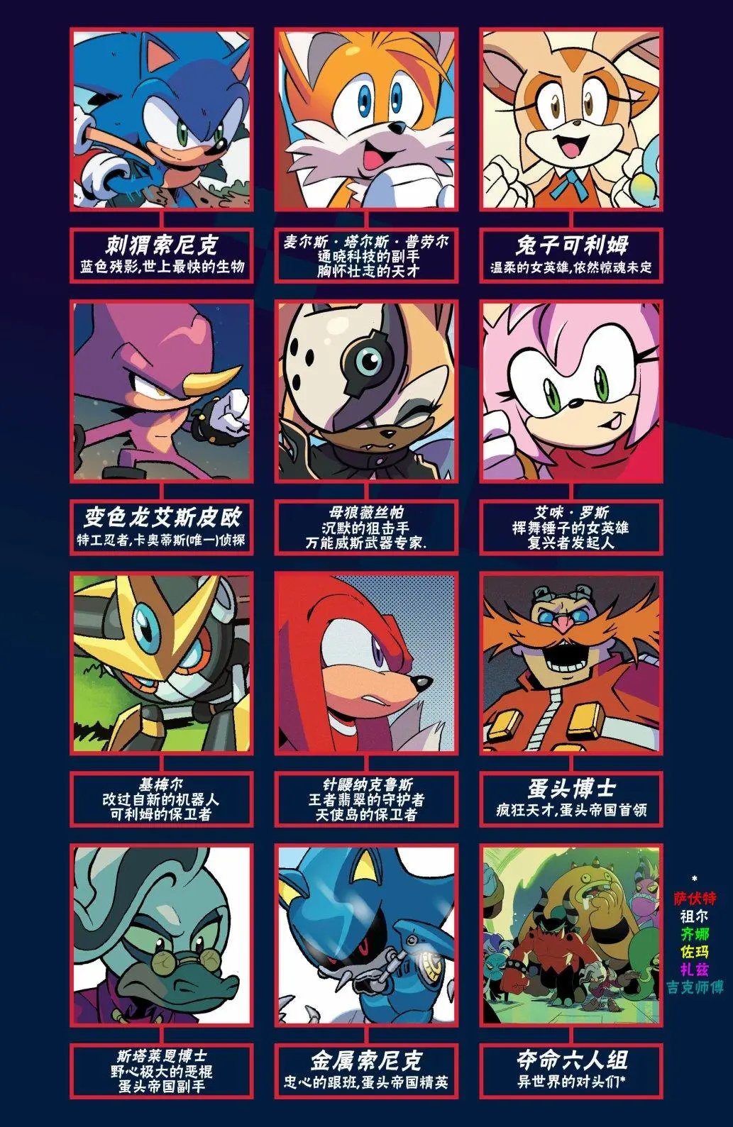 第25卷