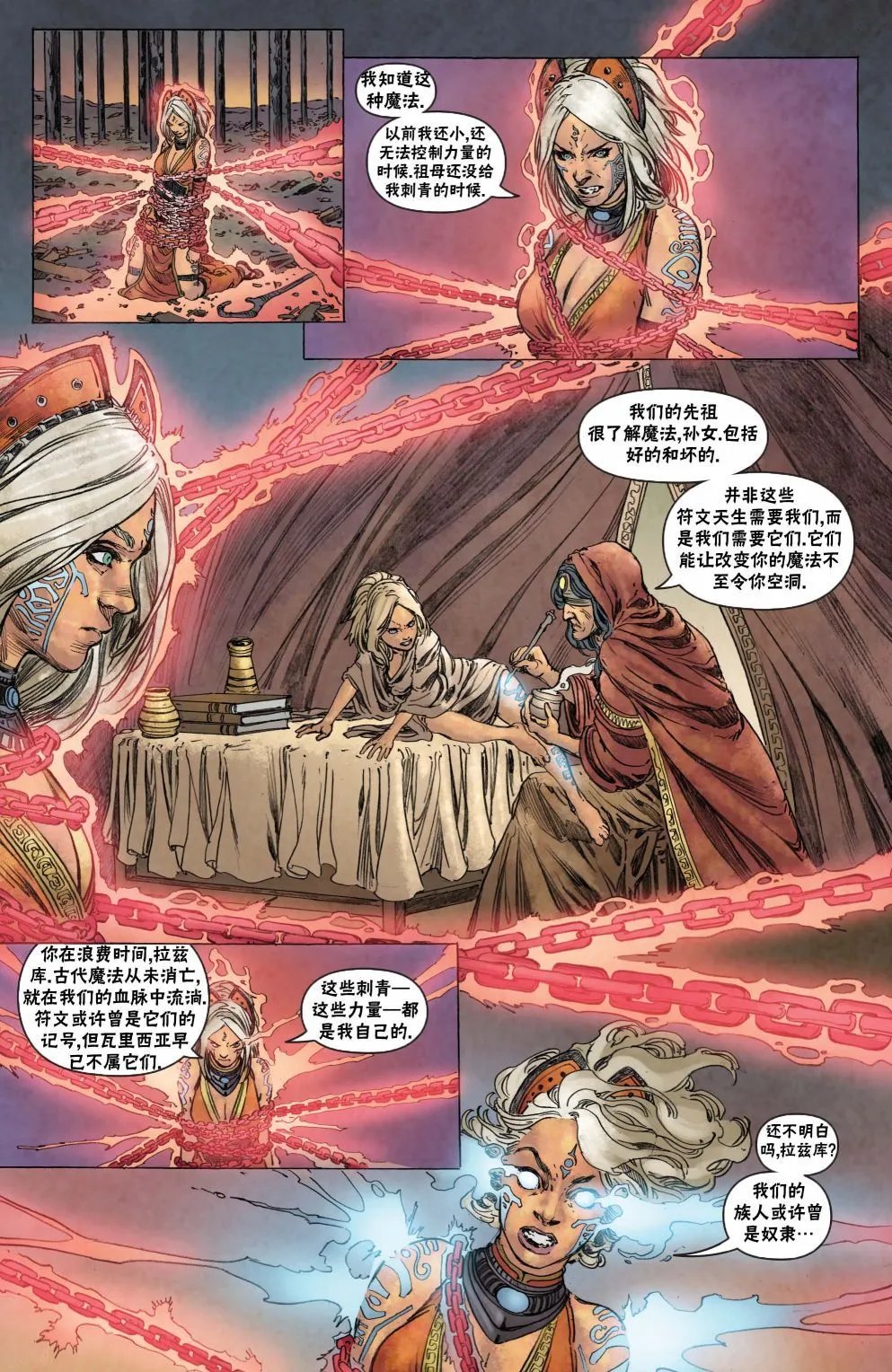 第35卷