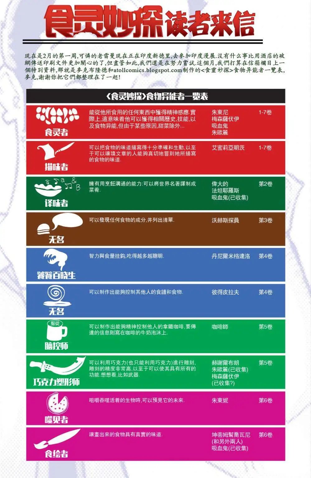 第40卷 家庭食谱05
