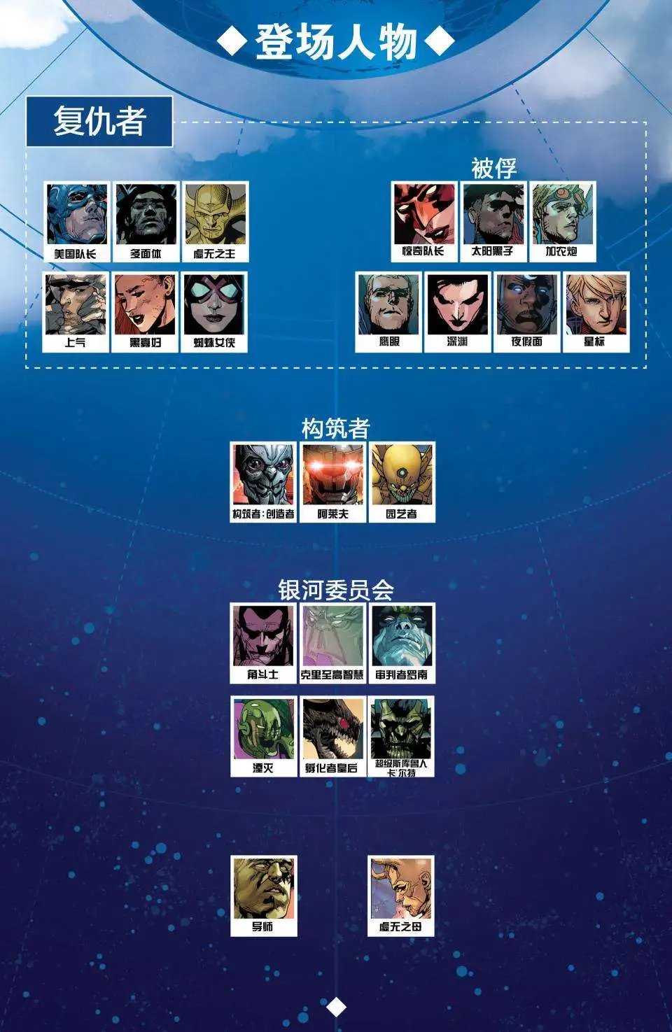 第20卷