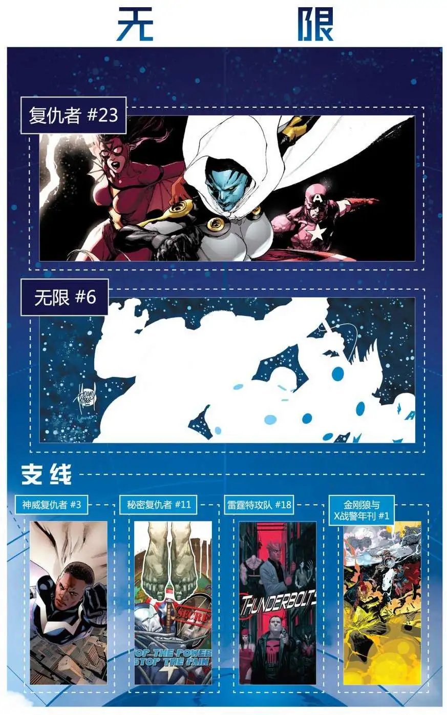 第22卷