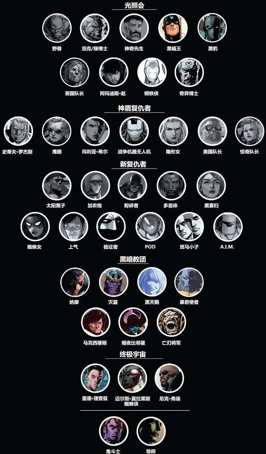 第41卷