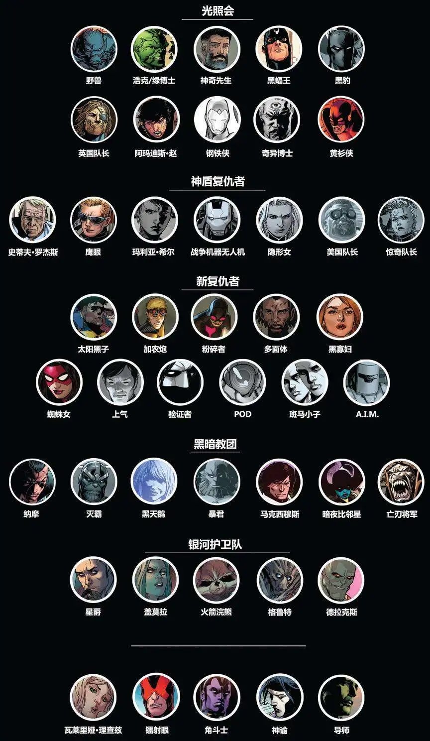 第42卷