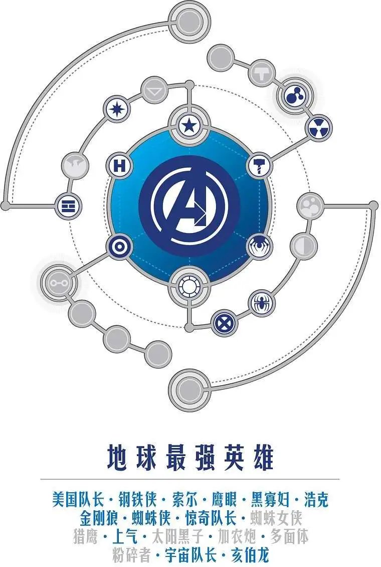 第07卷
