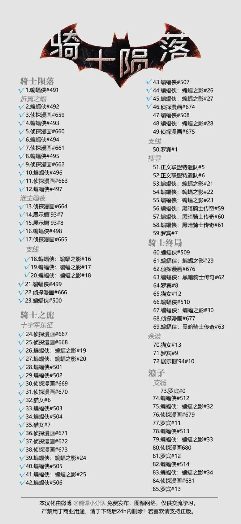 第674卷