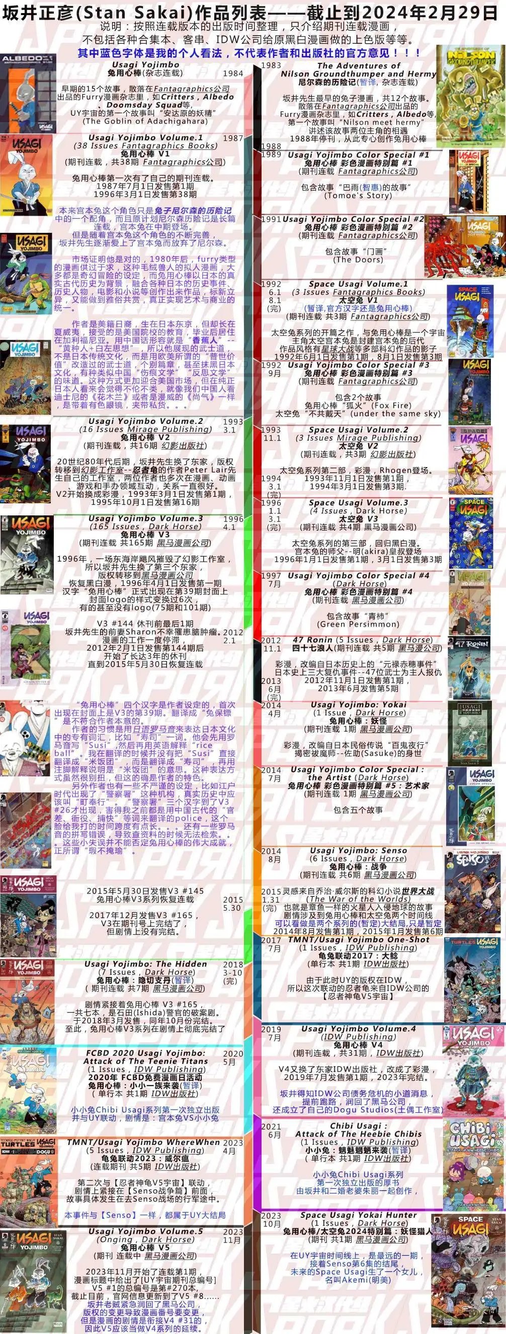 第274卷