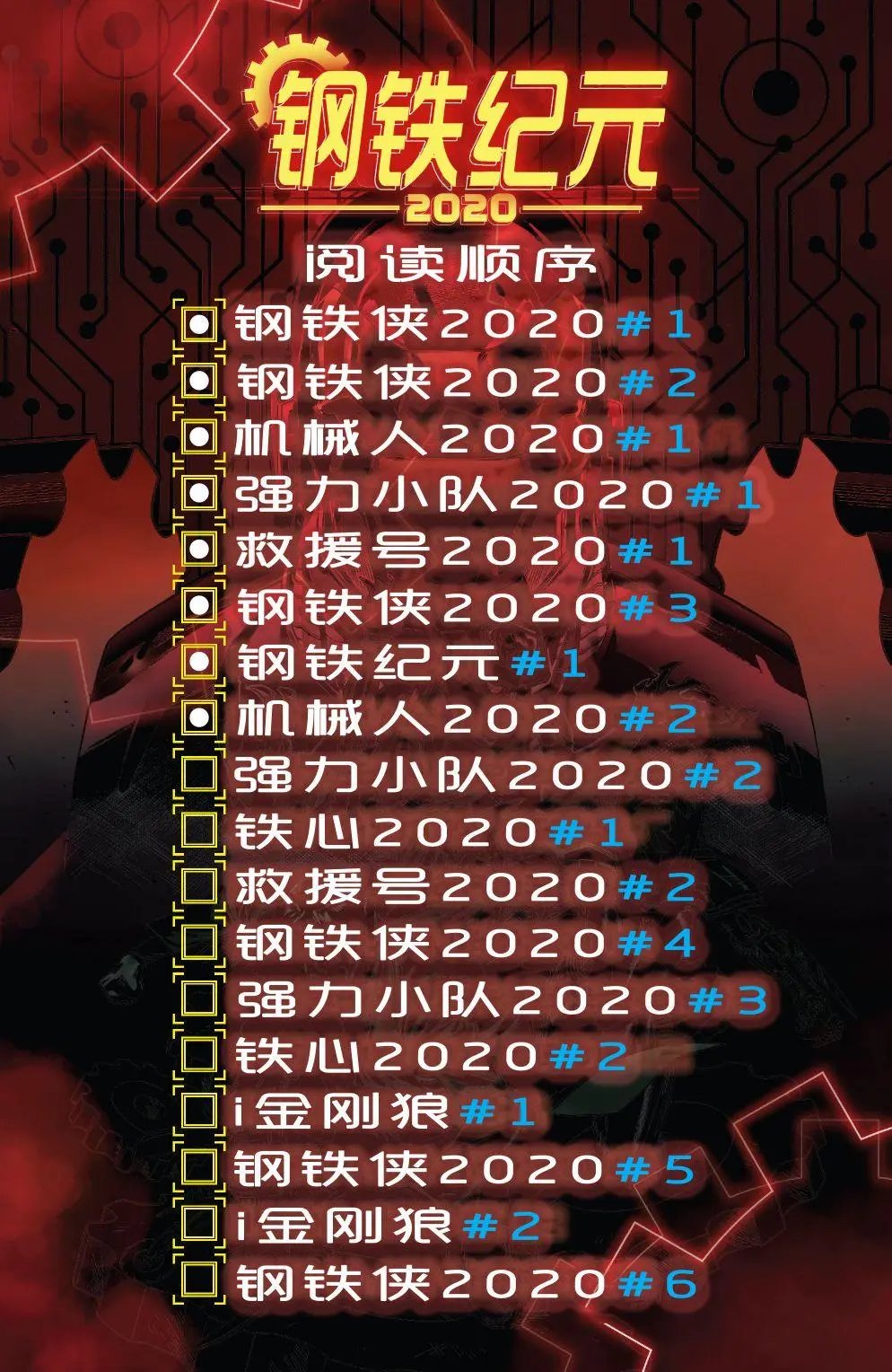 钢铁纪元2020