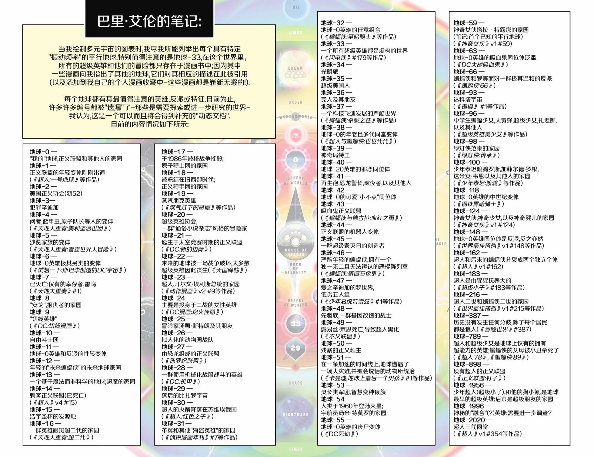 大爆炸