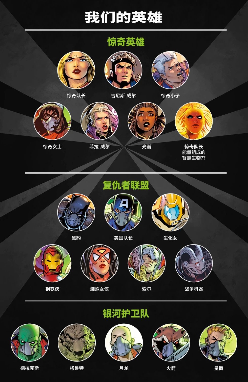 第36卷