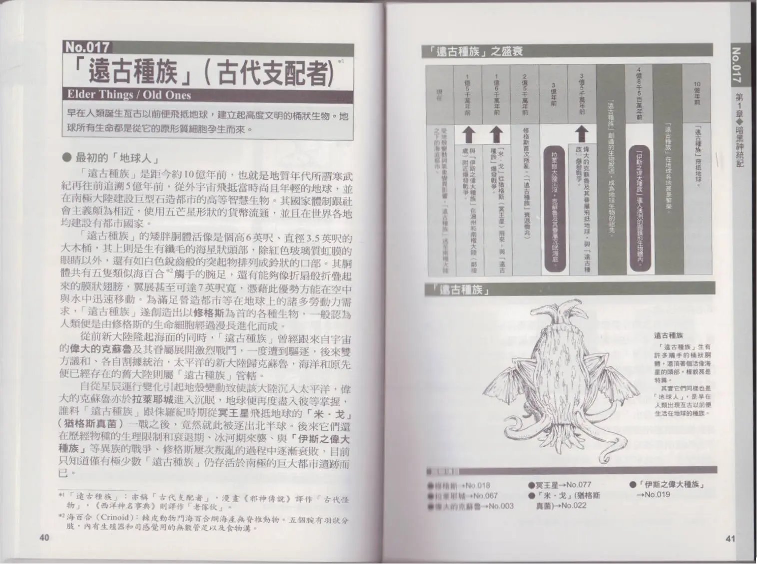全一卷