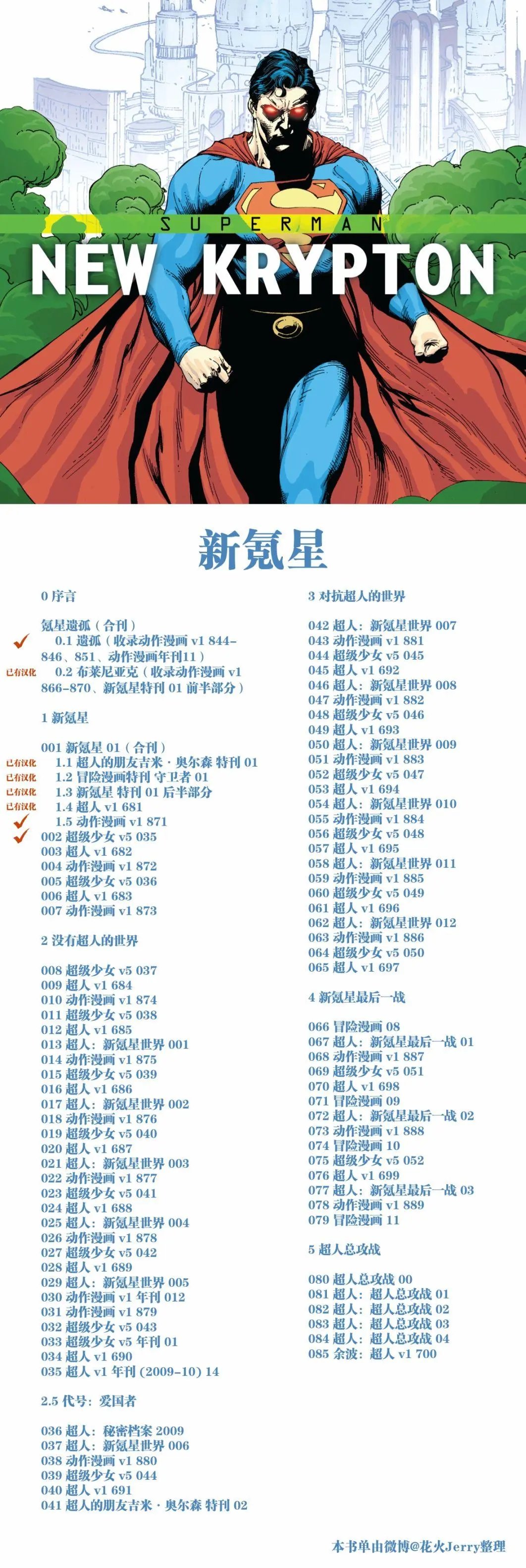 第35卷