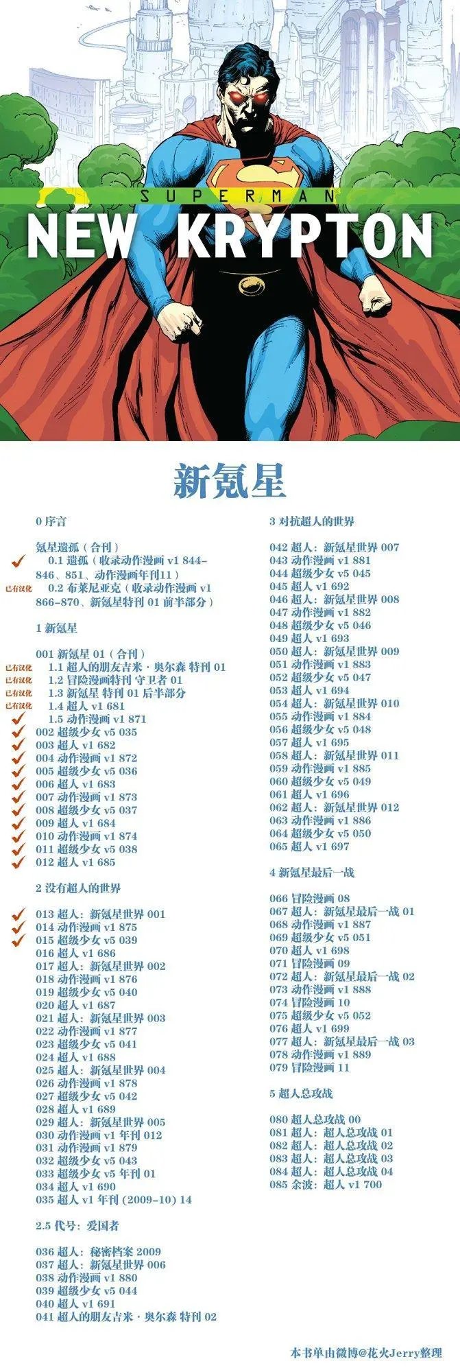 第39卷