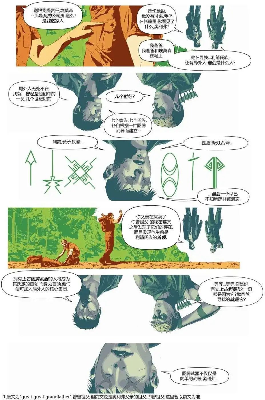 第21卷