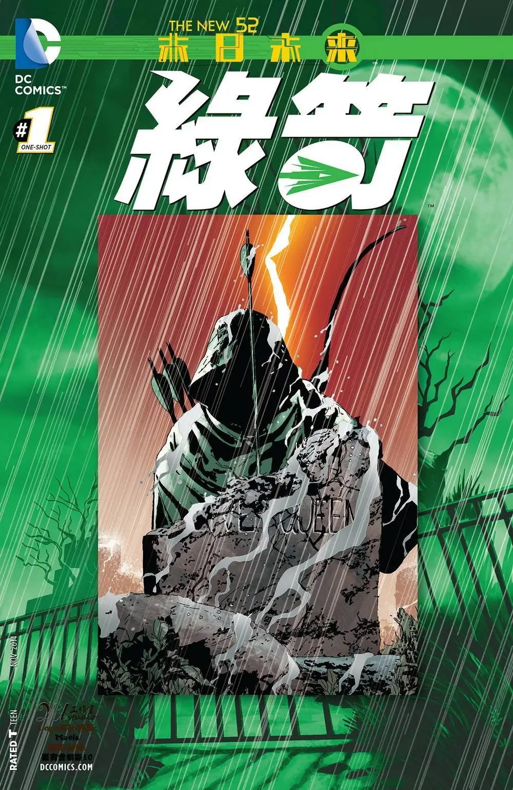 末日未来#1