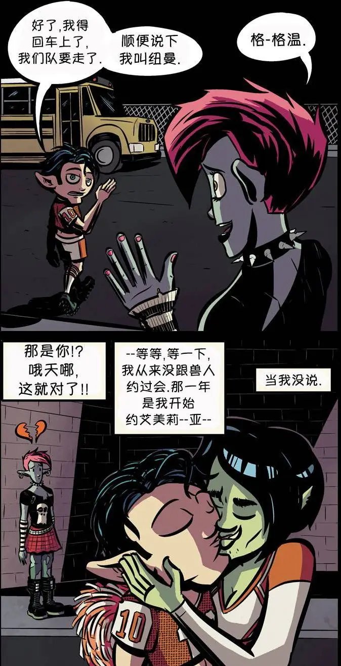 第20回
