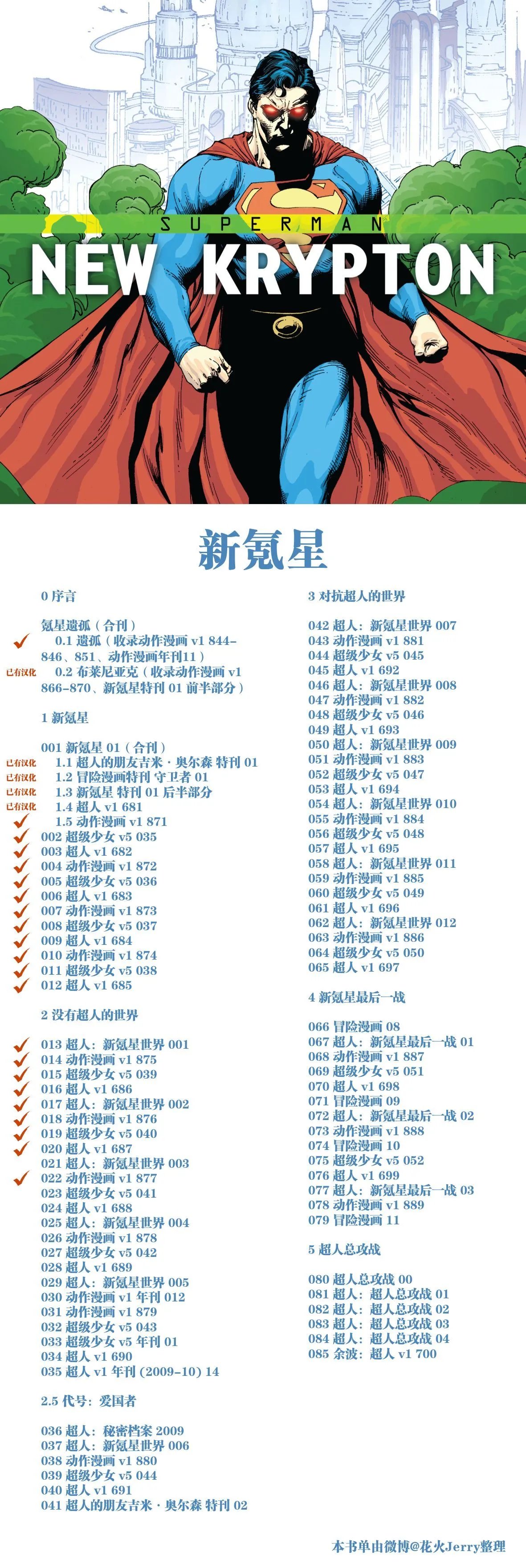 #877卷