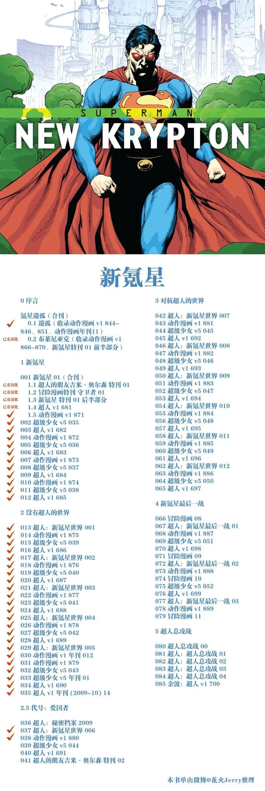 #880卷
