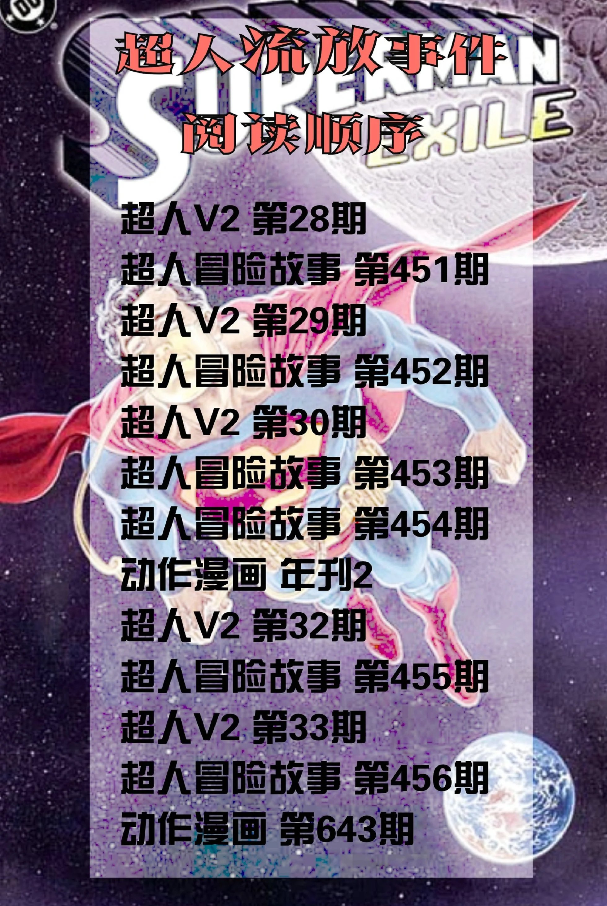 年刊2