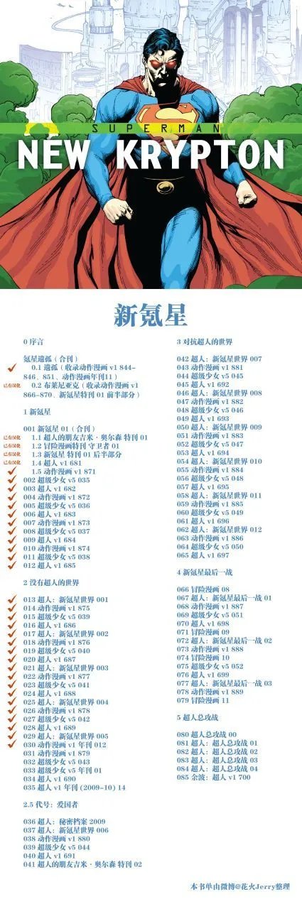 年刊12