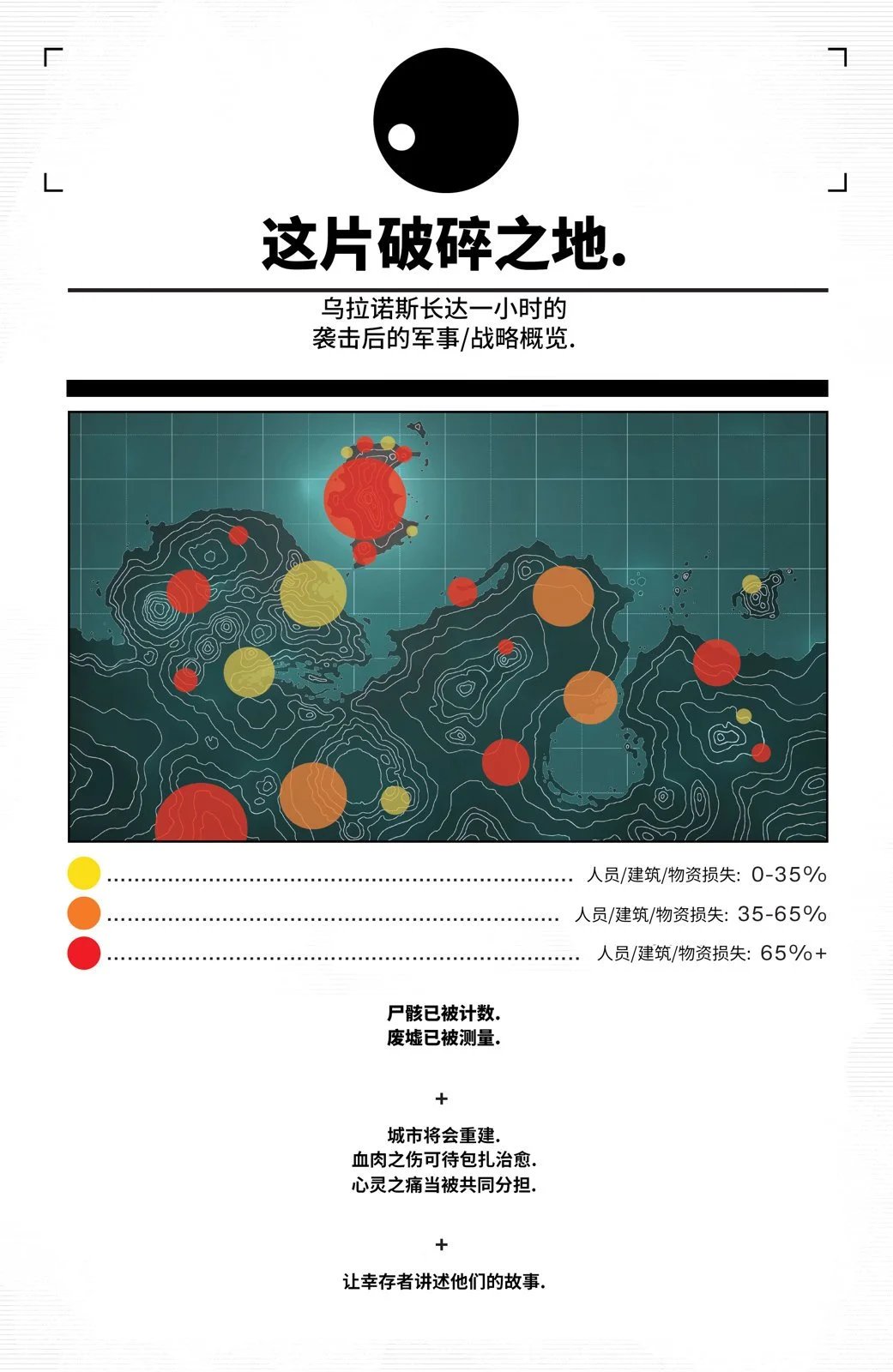 X军团#6