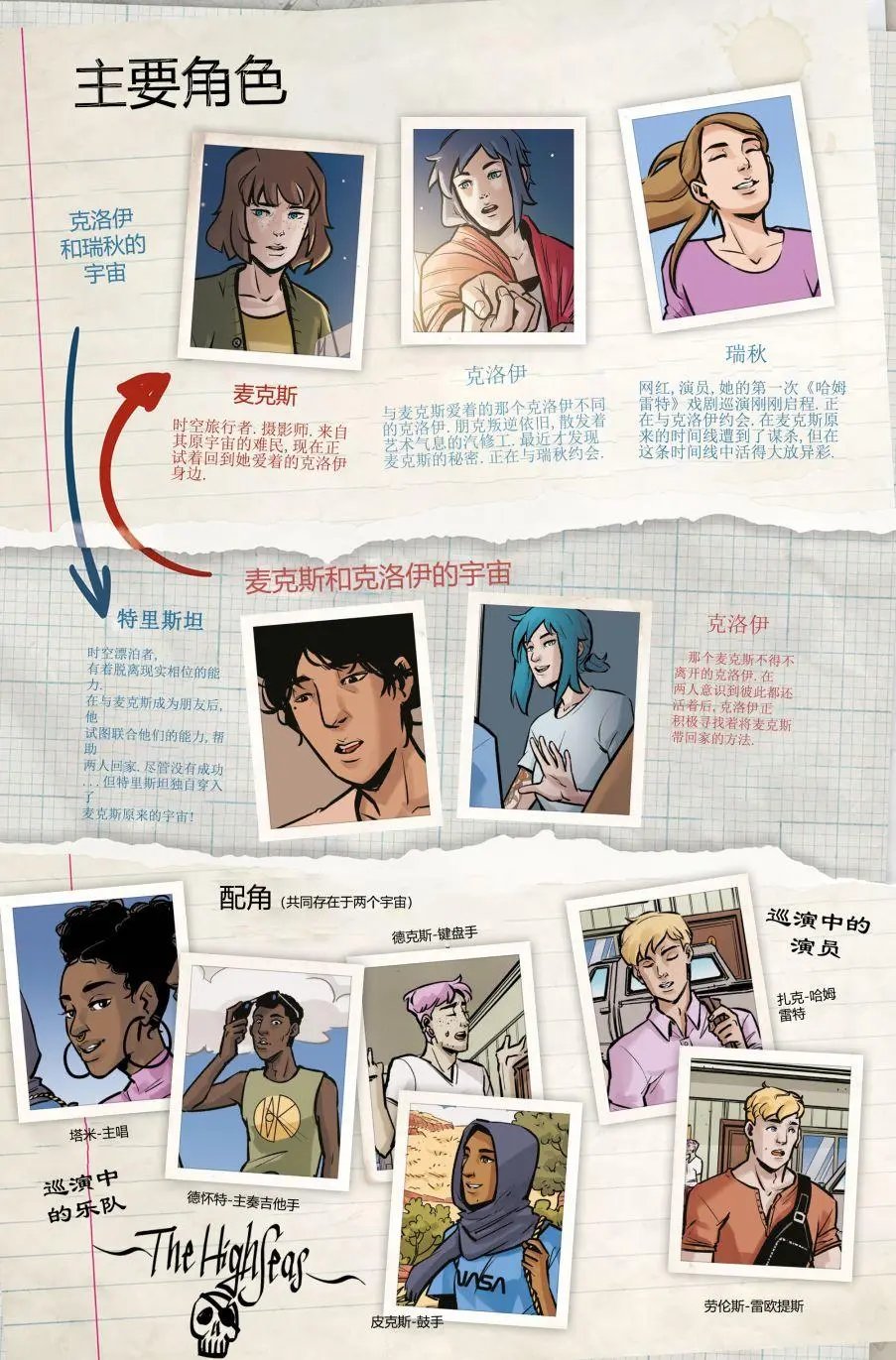 第02卷