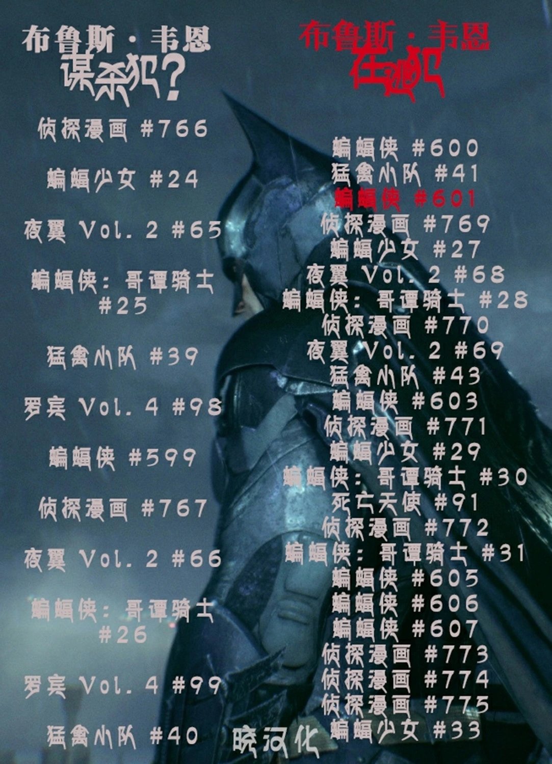 第601卷