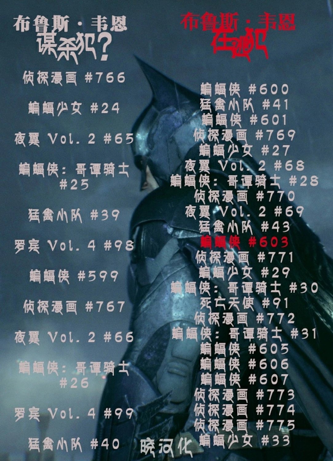第603卷