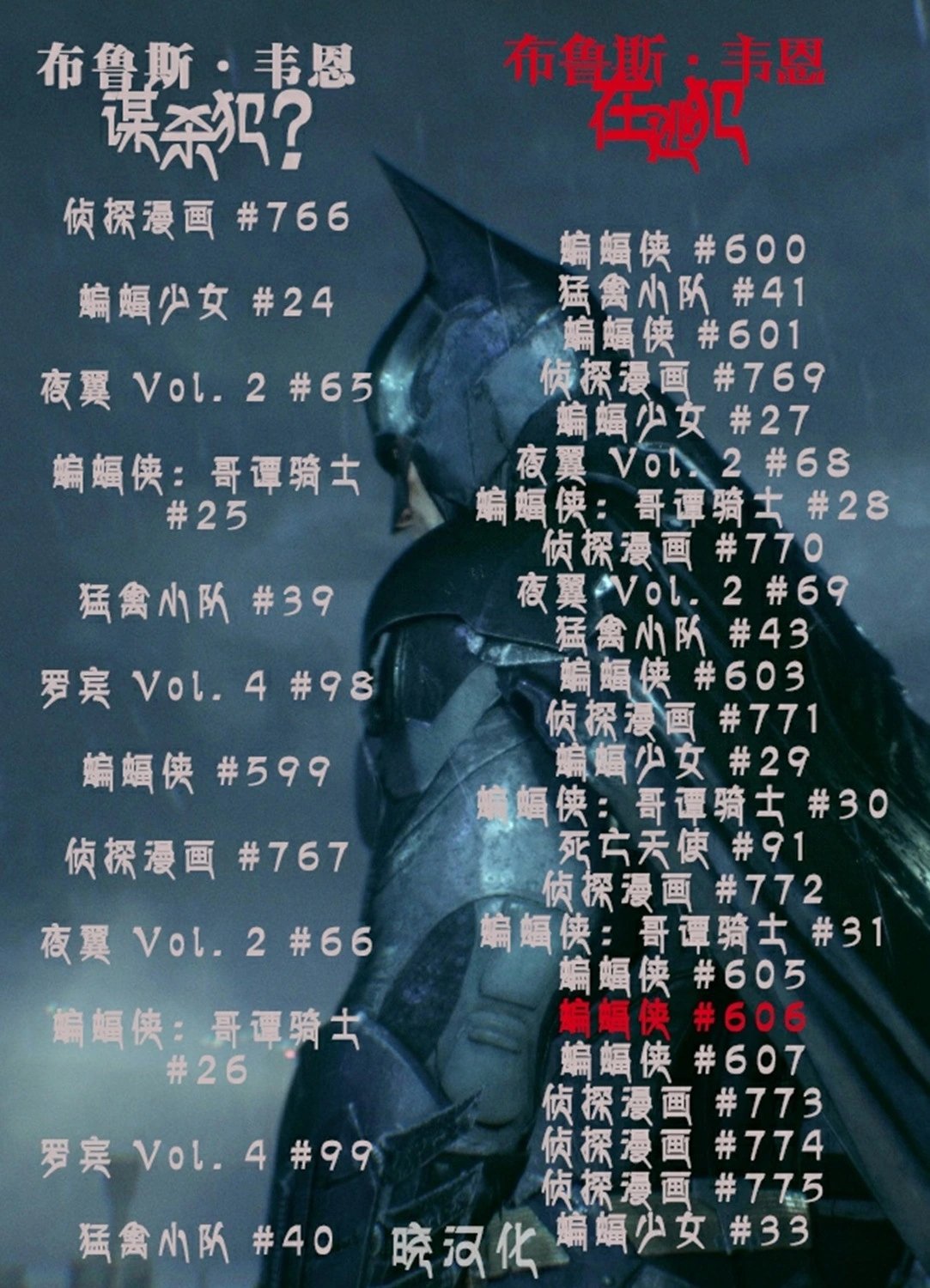 第606卷