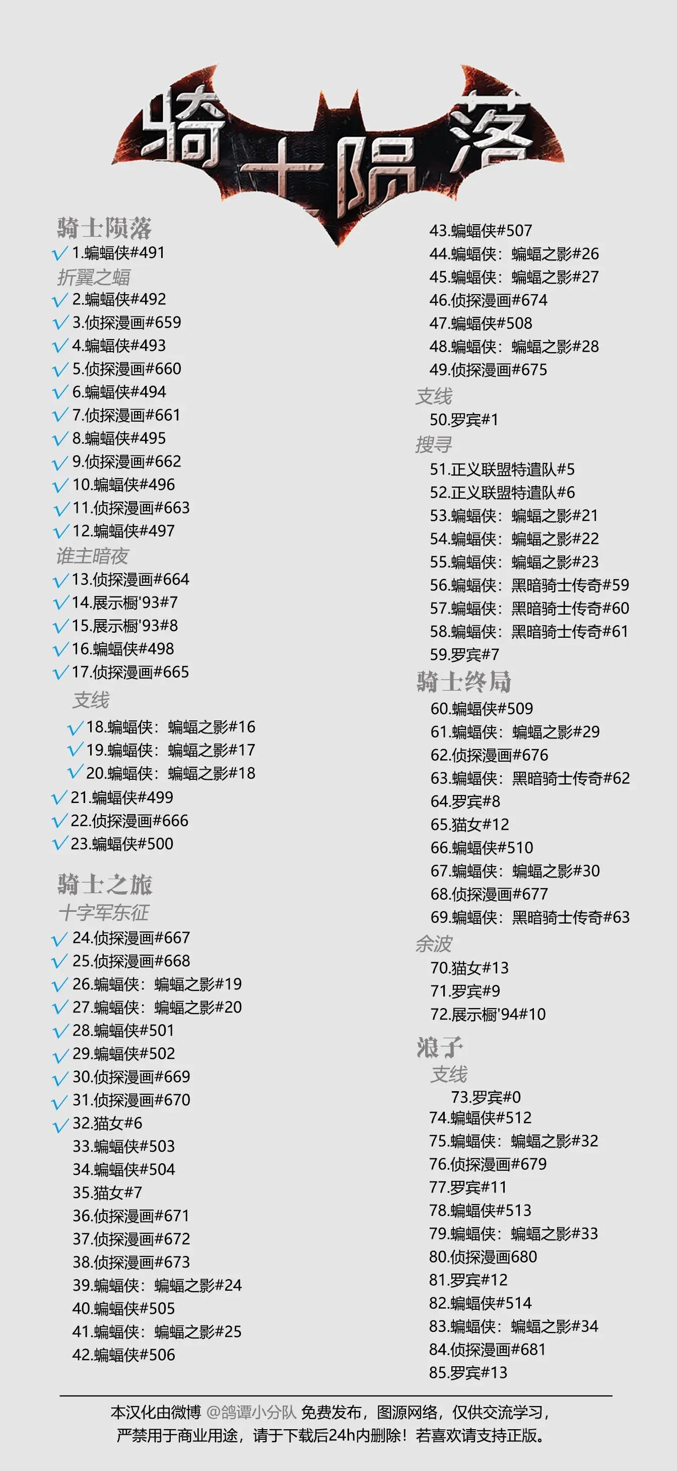 第06卷
