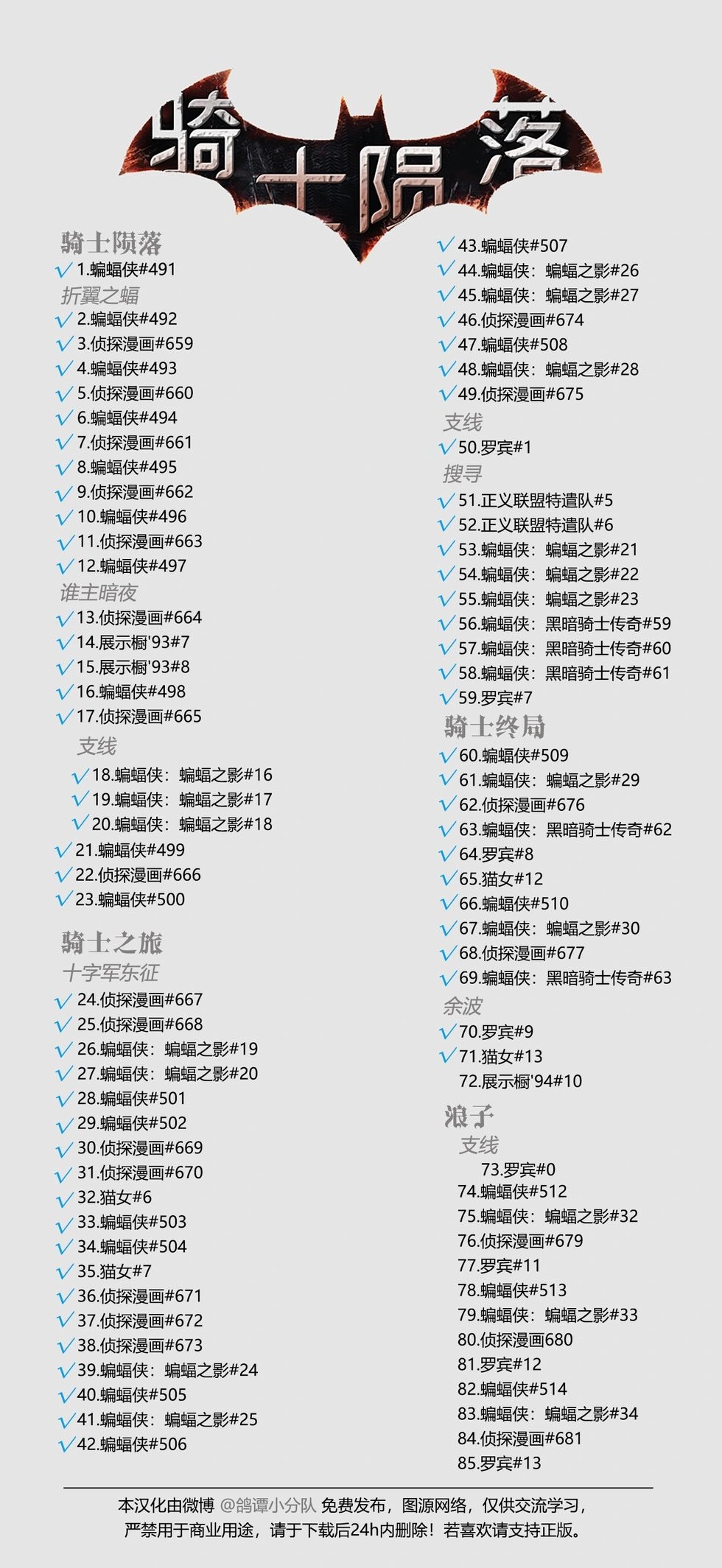 第13卷