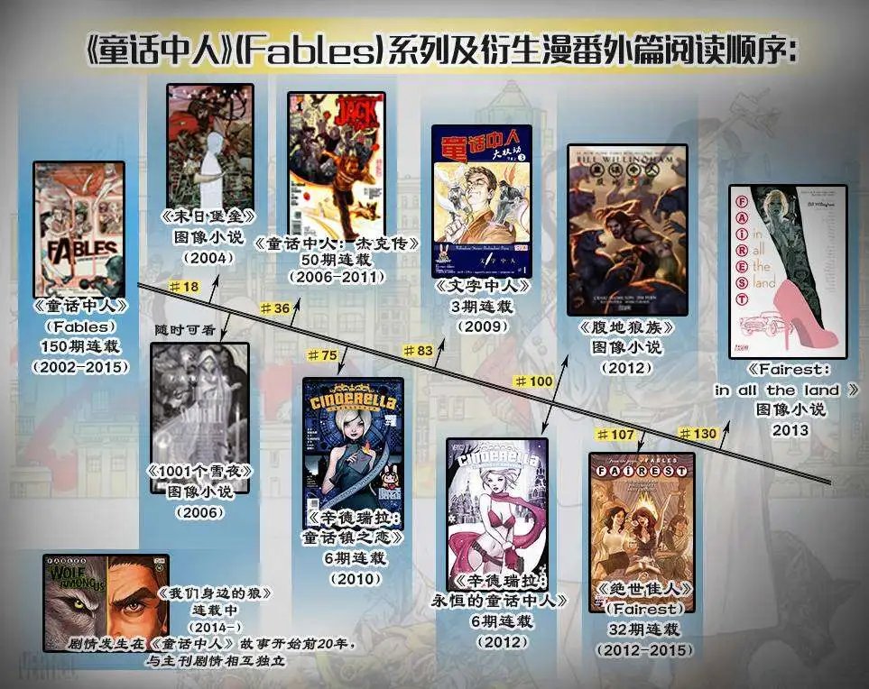 第06回