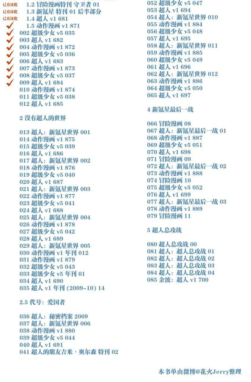 第684卷