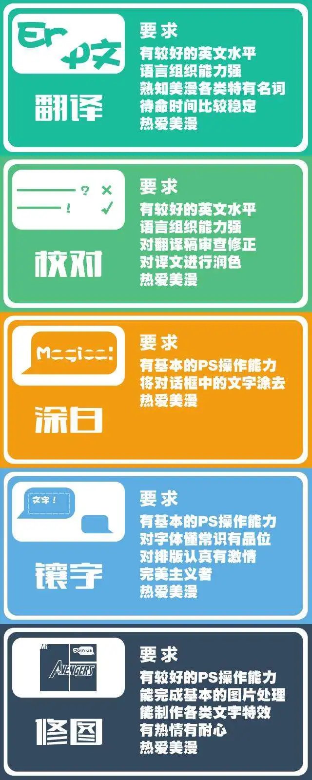 第07卷