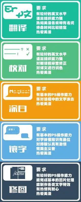 第08卷