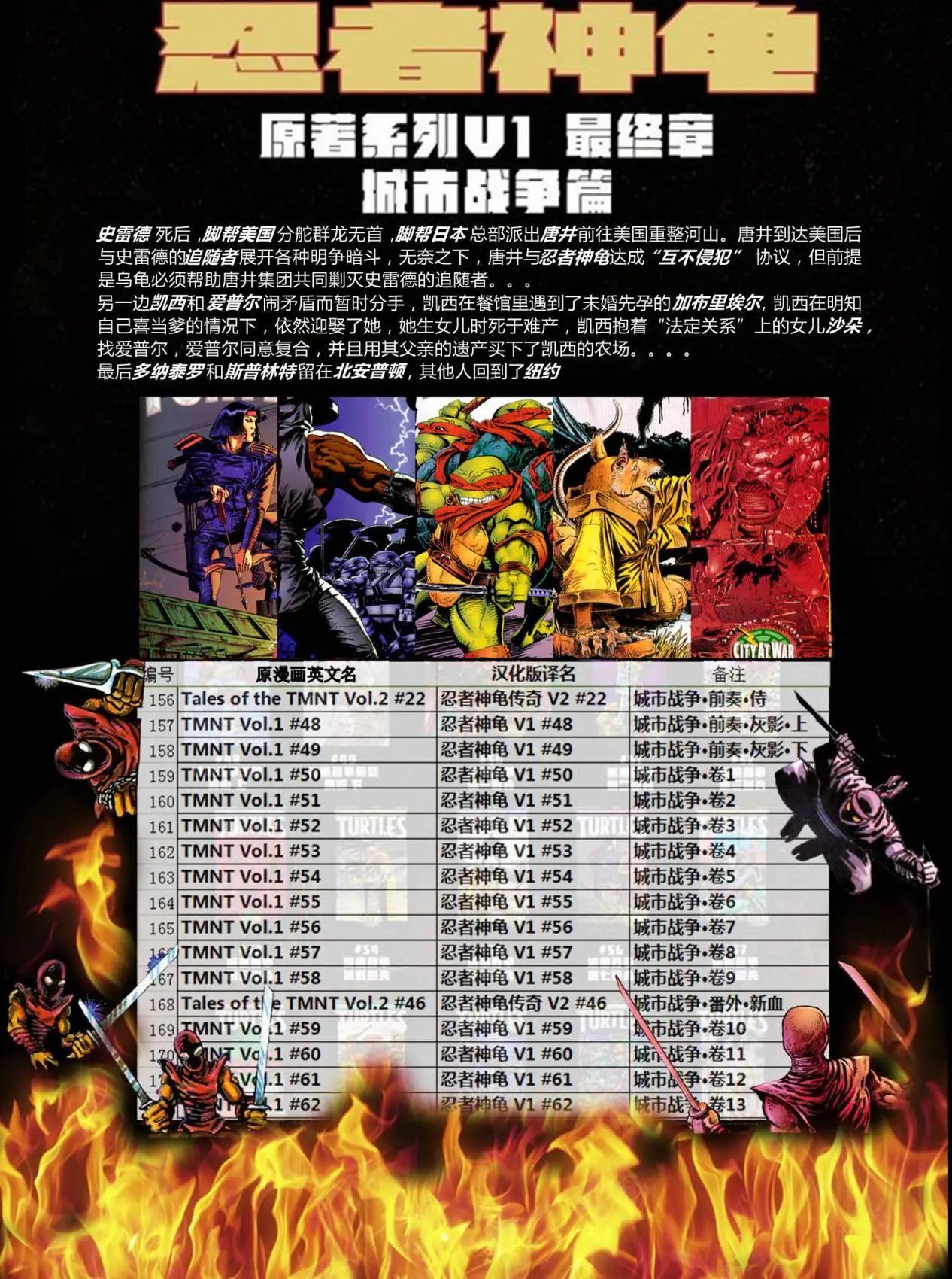 第22卷