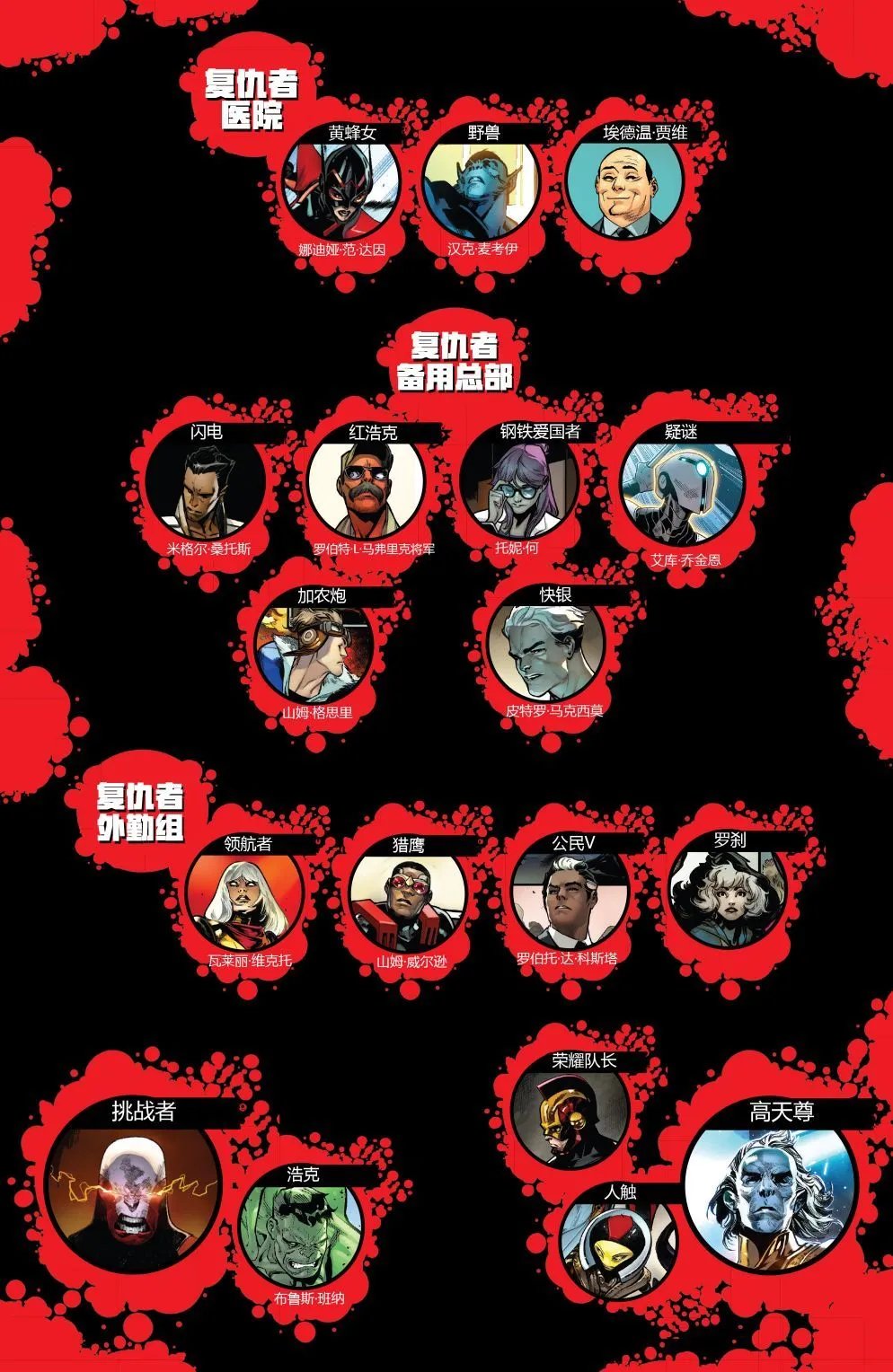 第684卷