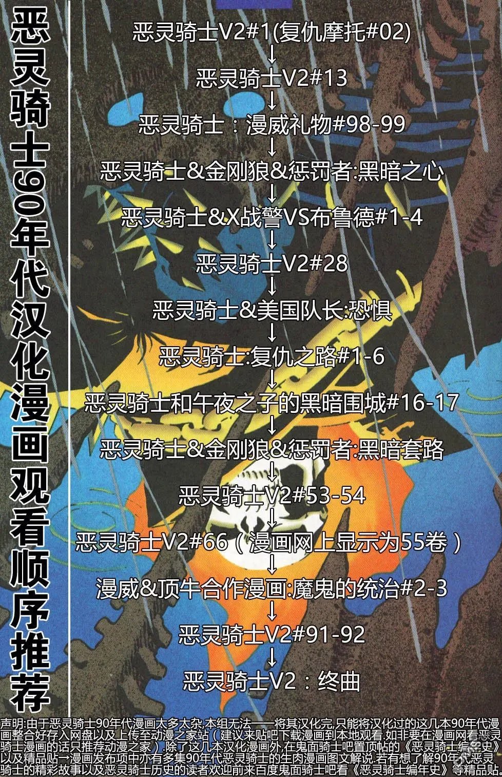 第09卷