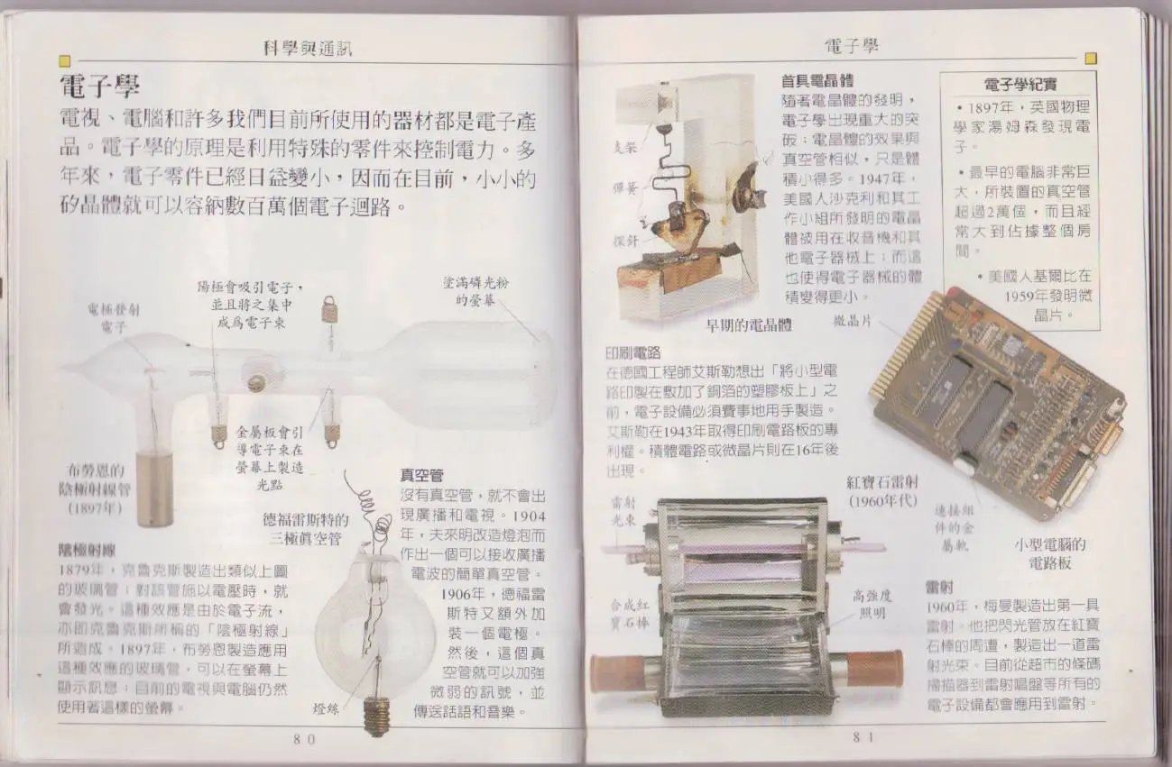 全一卷
