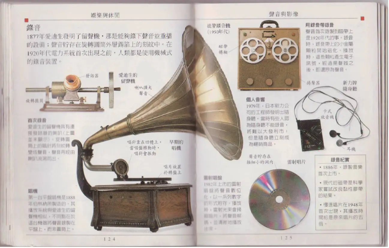 全一卷