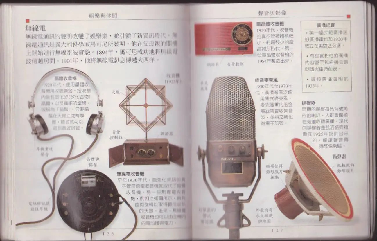全一卷