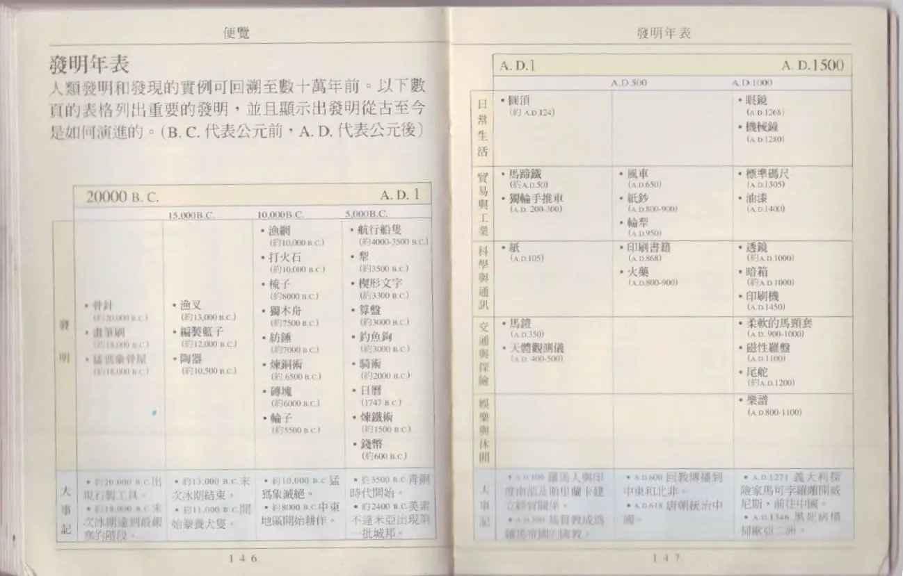 全一卷