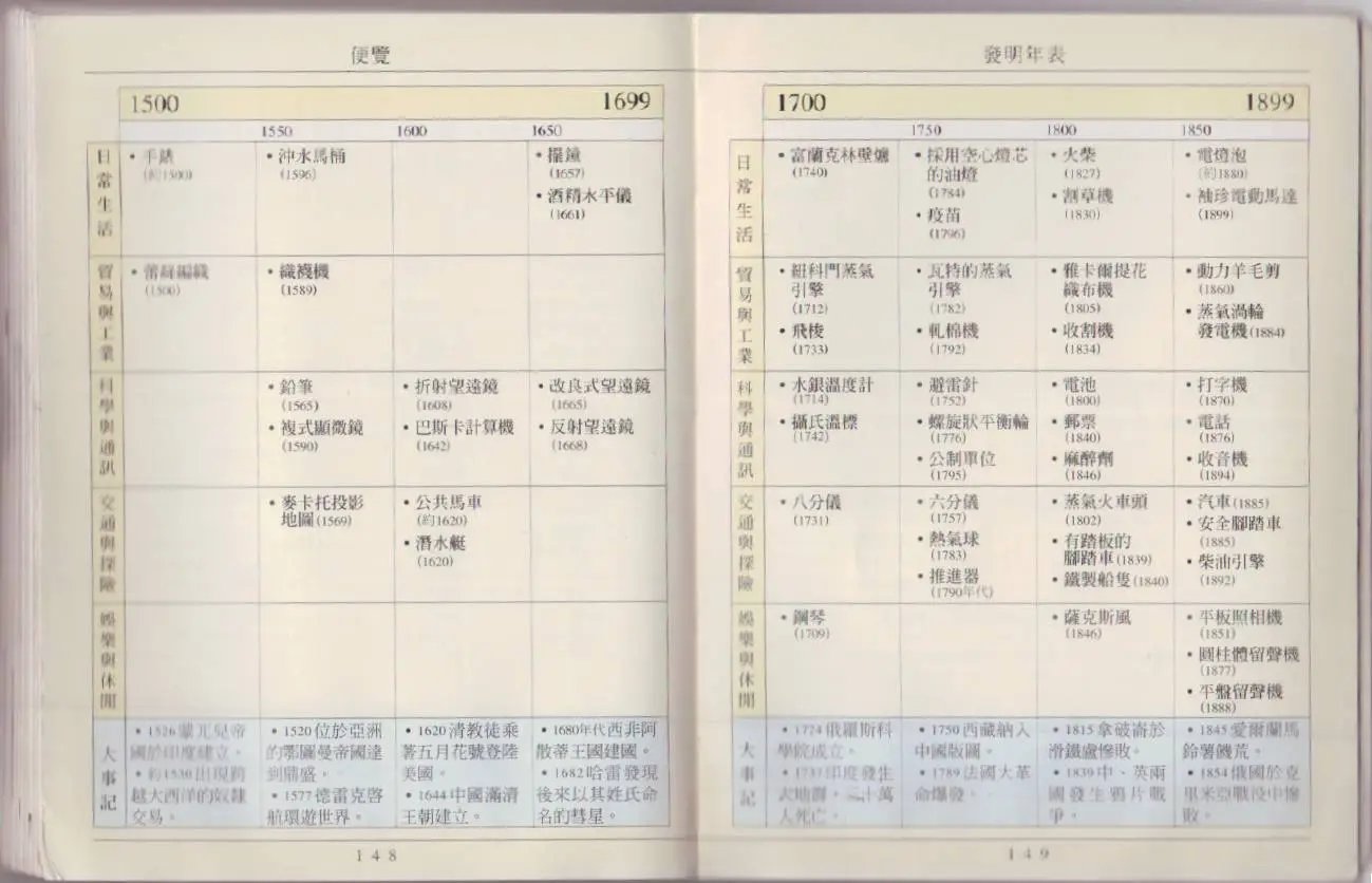 全一卷